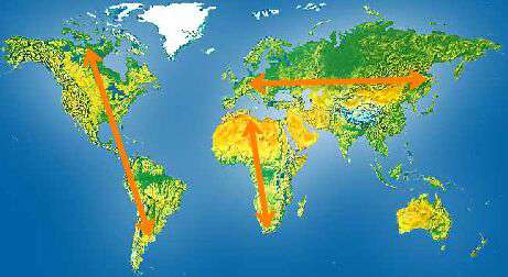 Jared Diamond: Неге Еуропа мен Азия? Биологиялық артықшылықтарды талдау